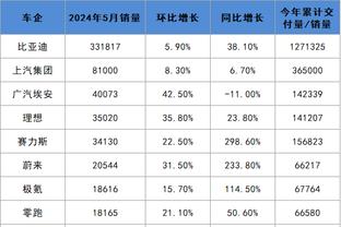 斯帕莱蒂：乌克兰很优秀制造了很多难题 晋级正赛好戏才开始