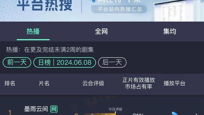 姆巴佩连续2个赛季24场进25球，与17-18赛季内马尔并列队史最佳