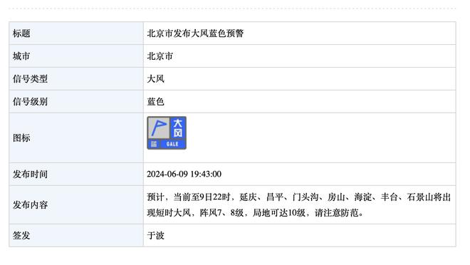 马龙更衣室演讲：43次助攻出色的表现 人人为我我为人人